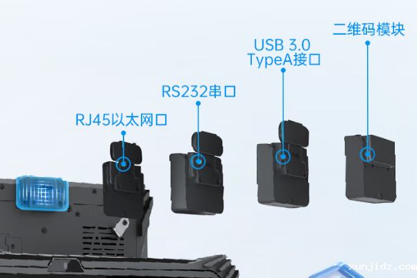aag九游会登陆网站平板电脑扩展模块.png aag九游会登陆网站平板电脑扩展模块.png