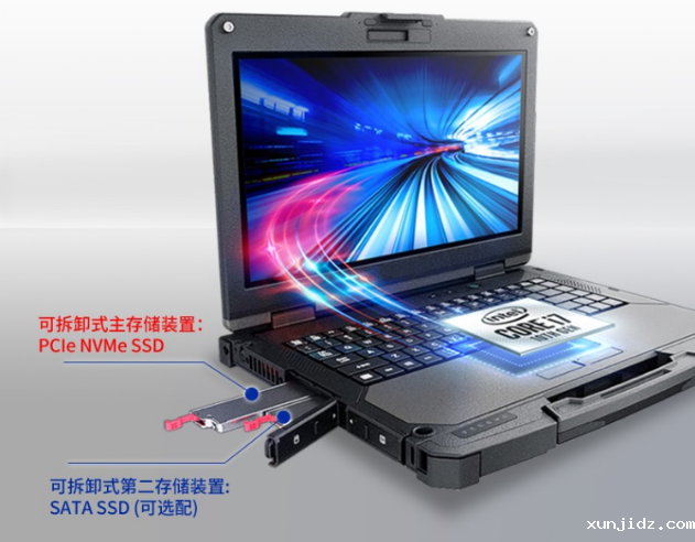 天津三防笔记本与NVMe固态硬盘的结合.png