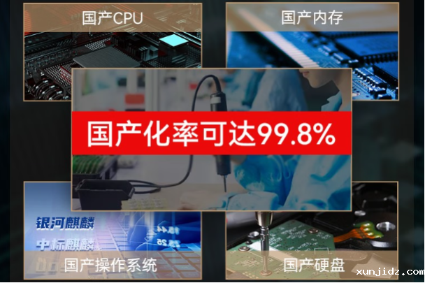 东田国产化北京三防笔记本.png