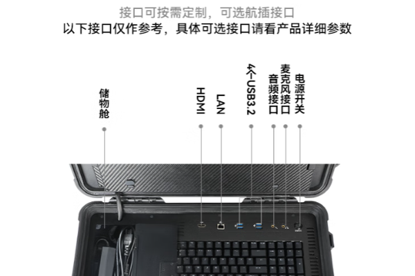 东田便携式移动电脑多种工业接口.png 东田便携式移动电脑多种工业接口.png